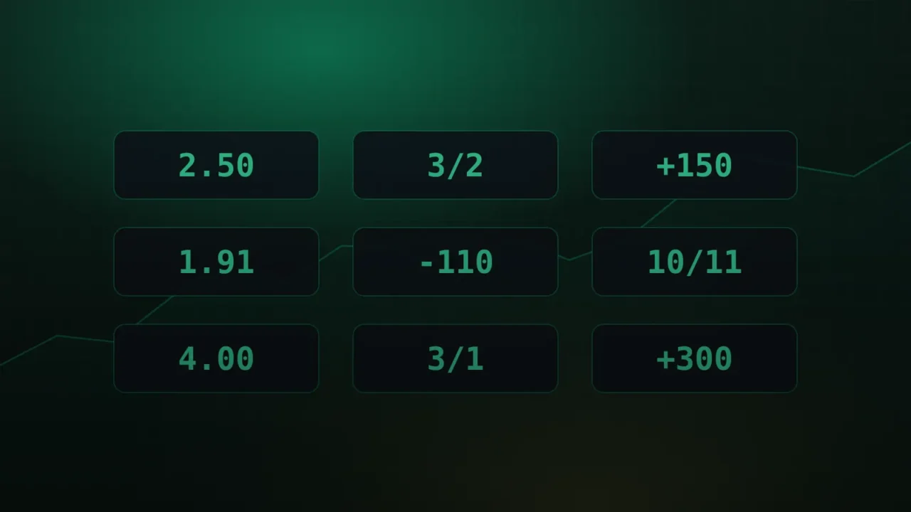 How Betting Odds Work: Decimal, Fractional and American Odds Explained